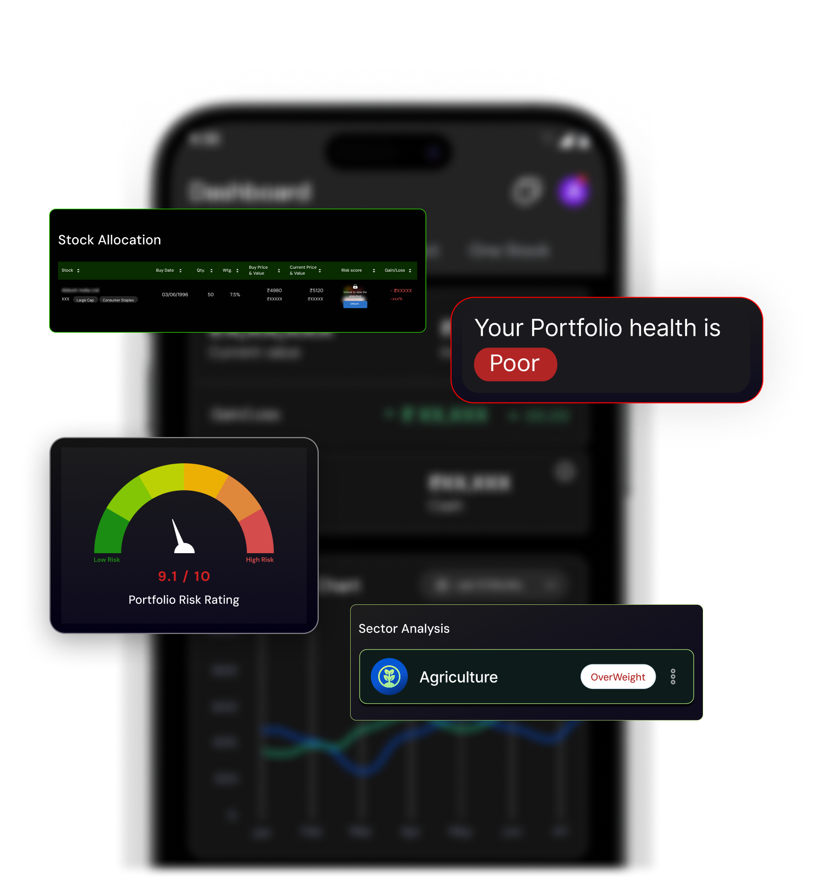 phc-health-check-popup