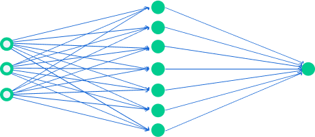 Neural Network-Based Stock Picks